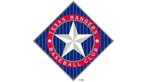 Texas Rangers Logo Symbol Meaning History Png - vrogue.co