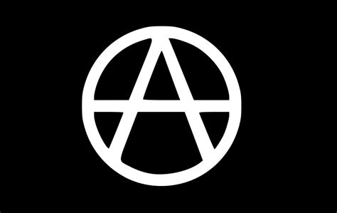 Anarchism and Anarchist Terrorism