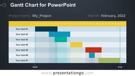 Gantt Chart Powerpoint Template Gantt Chart Powerpoint Templates Images 23359 | The Best Porn ...