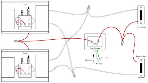 Favorite Doorbell Chime Diagram Boss Snow Plow Wiring