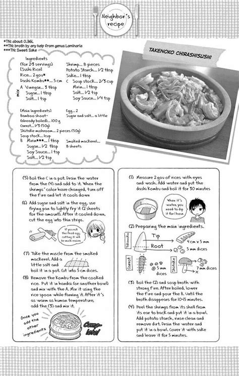 Recipe Book Design, Smoked Mackerel, Bamboo Shoots, Tasty, Yummy, Cooking Skills, Asian Recipes ...