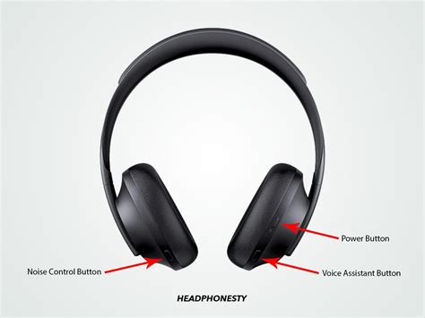 Bose 700 Buttons | Hot Sex Picture