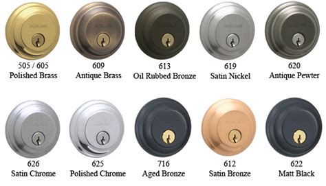 Schlage Hardware Finish Colors - Doorware.com