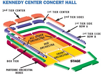 Concert Hall | Kennedy Center