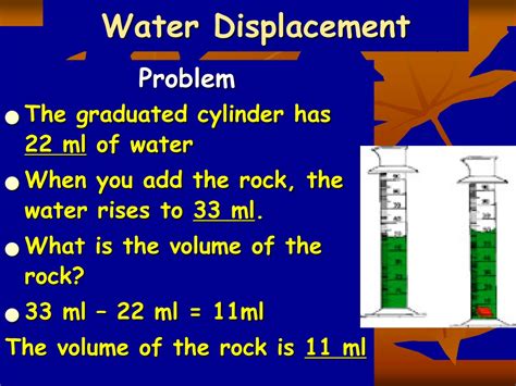 Water Displacement Diagram