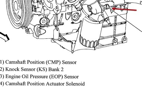 2010 Chevrolet Impala Engine Diagram