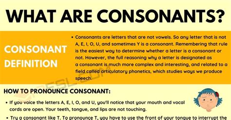 What Is A Consonant Definition Examples Of Consonants In English | SexiezPicz Web Porn