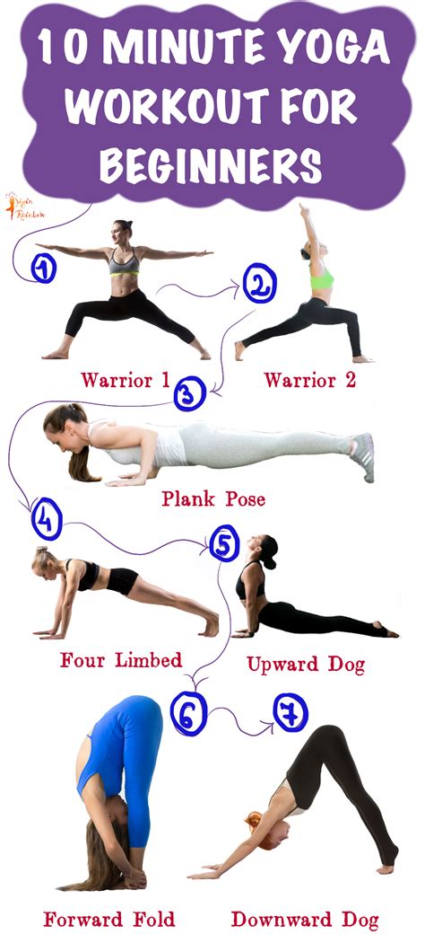 10 MINUTE YOGA WORKOUT FOR BEGINNERS | Workout for beginners, 10 minute yoga, Yoga fitness