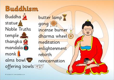 Buddhism word mat (SB6848) - SparkleBox | Home Schooling- World Relig…