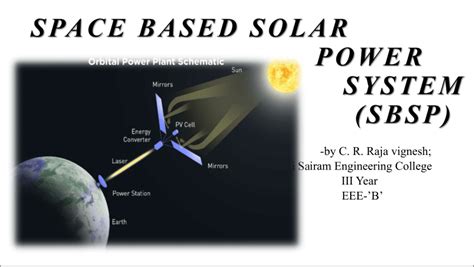 (PDF) SPACE BASED SOLAR POWER SYSTEM (SBSP)