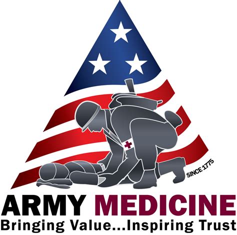 The new Army Medicine logo. | Combat medic, Army nurse, Army medic