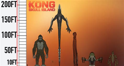 Kong Skull Island 2017 Size chart by Krakenlikestodrawart on DeviantArt