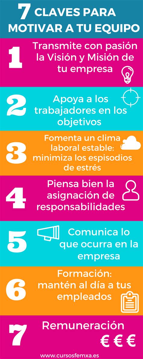 7 claves para motivar a tu equipo