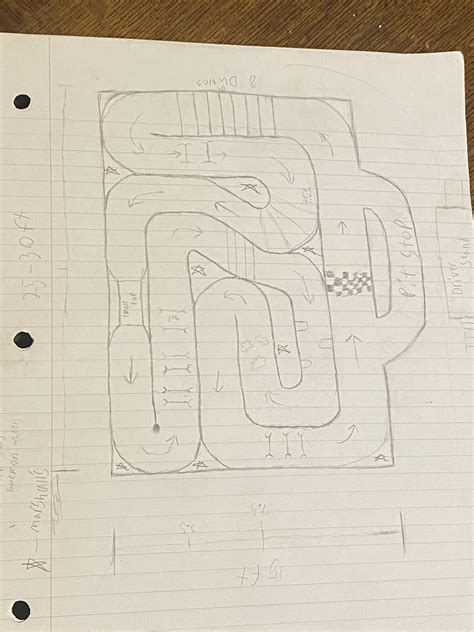 Decided to design a off-road track for my 1/10 rc trucks lmk what could possibly be added or ...