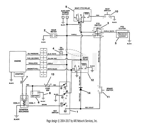 Wiring Diagram For Ariens A19k42 Mower - Wiring Diagram Pictures