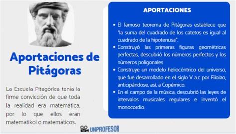 PITÁGORAS: aportaciones + importantes - RESUMEN y VÍDEOS!!