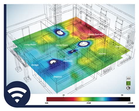 Wireless Heat Map Analysis | Allion Labs