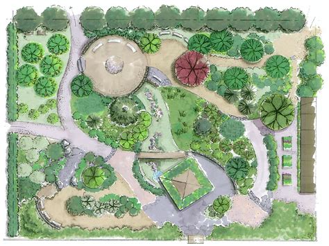 garden plan - Ecosia | Garden planning, Garden design plans, Sustainable garden