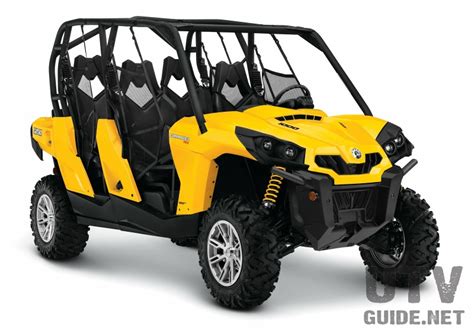 Can-Am Commander MAX 1000 side-by-side - UTV Guide