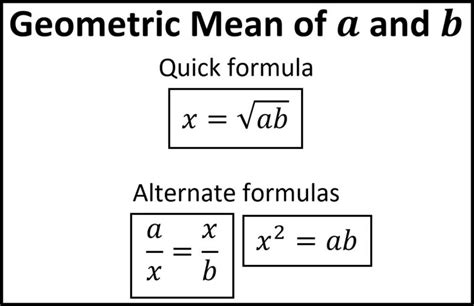 Geometric Mean