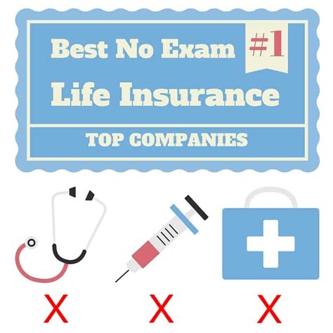 Top Ranking Best No Medical Exam Term Life Insurance Companies