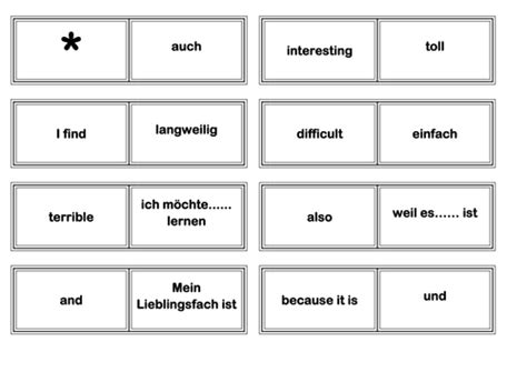 Was ist dein Lieblingsfach? Lesson bundle on school subjects and opinions in German | Teaching ...