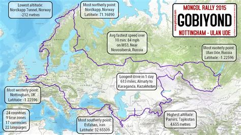 Team Gobiyond - Mongol Rally 2015: Our Rally Route