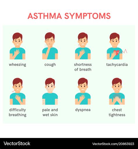 Asthma symptoms Royalty Free Vector Image - VectorStock