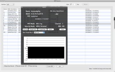 WiFi Scanner v1.5.2 Mac OS X | Solusi Komputer Anda