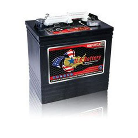 Replacement for PEP BOYS 96231 replacement battery - Walmart.com - Walmart.com