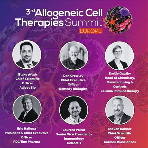 Hanson Wade Group on LinkedIn: Allogeneic Cell Therapies Summit Europe