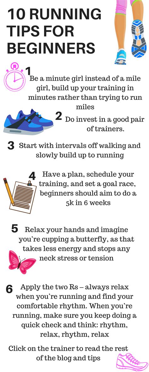 Tips to make running easier - Lucy Wyndham-Read | Running tips, Jogging ...