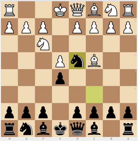 Easy Chess Trap For Beginners - The Blackburne-Shilling Gambit | HubPages