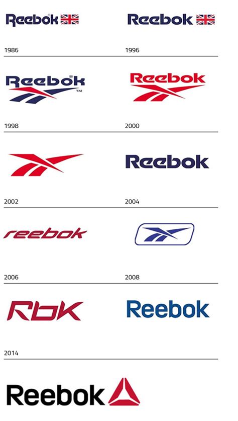 Reebok's New Logo Lacks Style, Finesse, Coolness and Just Sucks