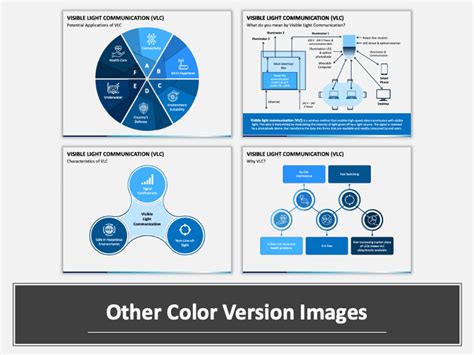 Visible Light Communication (VLC) PowerPoint and Google Slides Template ...