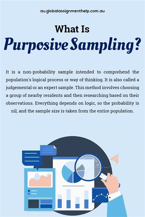 Purposive Sampling: Know the Benefits, Problems and Examples | Action research, Best way to ...