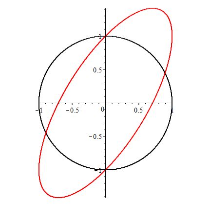 Mapping of zero vector under a linear transformation - Mathematics ...