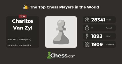 Charlize Van Zyl | Top Chess Players - Chess.com