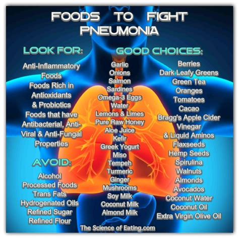 Foods-To-Fight-Pneumonia.jpg 640×640 pixels | Natural remedies, Health ...