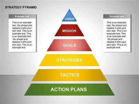 Strategy Pyramid Diagrams