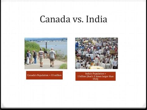 India vs. canada