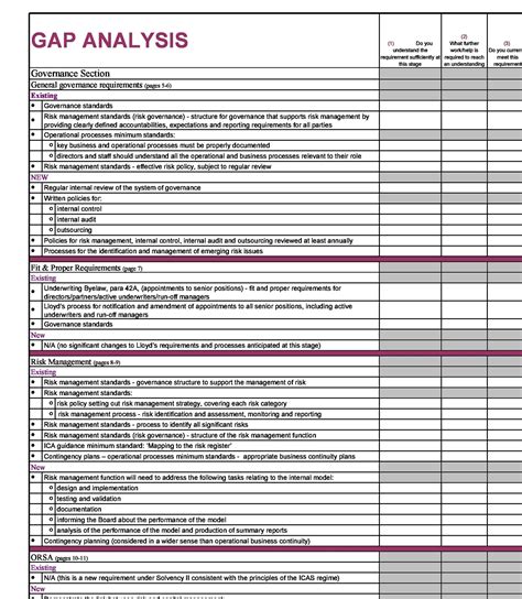 Gap Analysis Template Fillable Printable Pdf And Forms Handypdf | Sexiz Pix