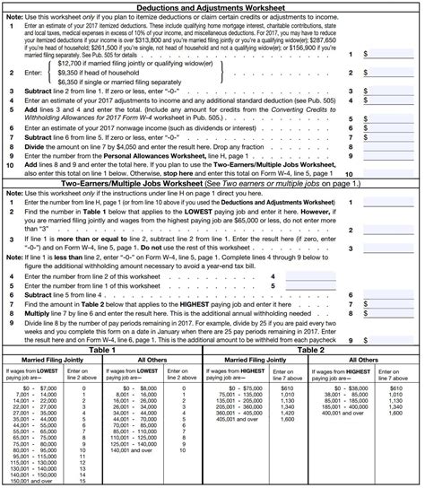 worksheet. W4 Form Worksheet. Grass Fedjp Worksheet Study Site