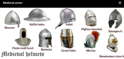 Medieval Helmet Types