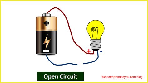 Open Circuit Diagram Class 7