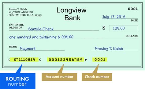 Longview Bank - search routing numbers, addresses and phones of branches