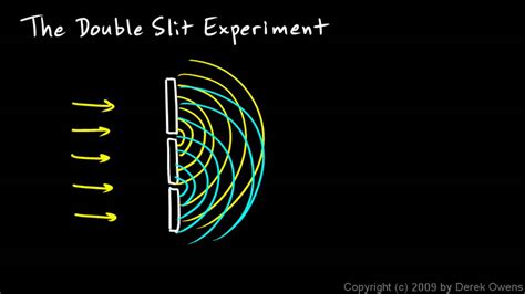 Physical Science 7.3e - The Double Slit Experiment - YouTube