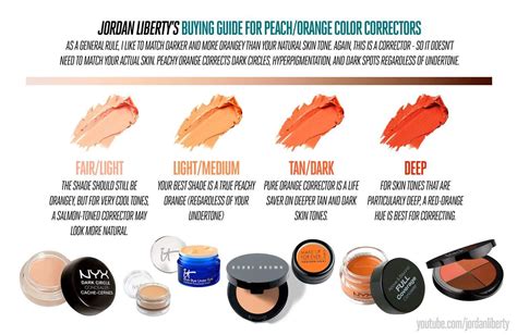 Peach/Orange Color Correctors | Orange color corrector, Peach colour corrector, Color corrector