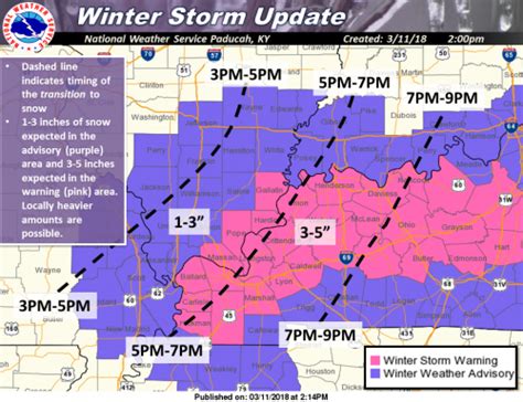 Winter Weather Advisory for Franklin County until 4:00 a.m. - Benton, West Frankfort, Illinois ...