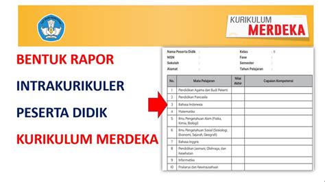 Ini Rapor Kurikulum Merdeka Intrakurikuler - YouTube